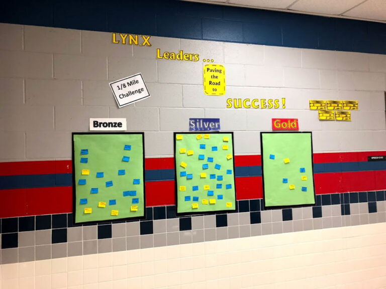 Chart-and-Challenge-Wall